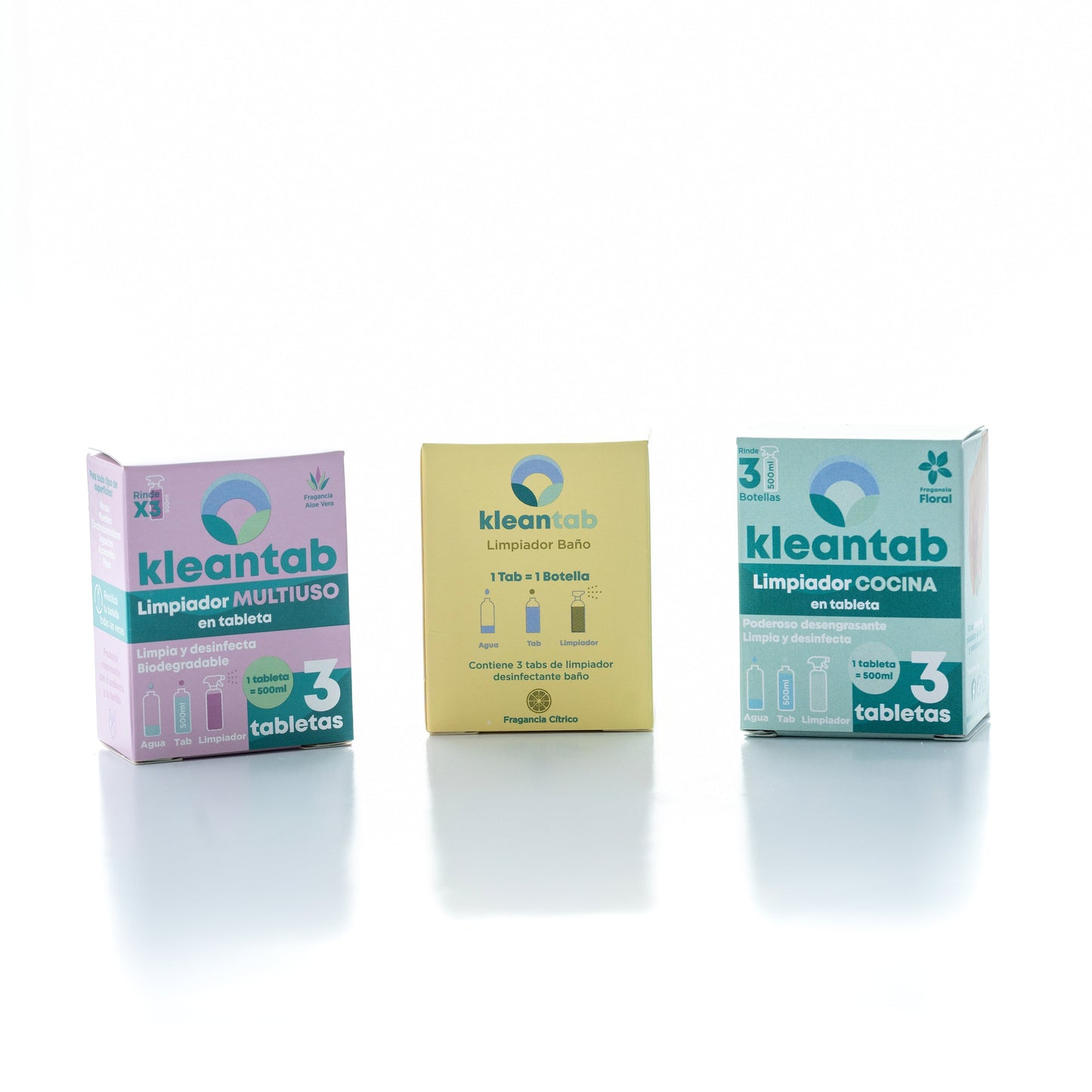 Multiset - Refill de Multiuso, Baño, Cocina